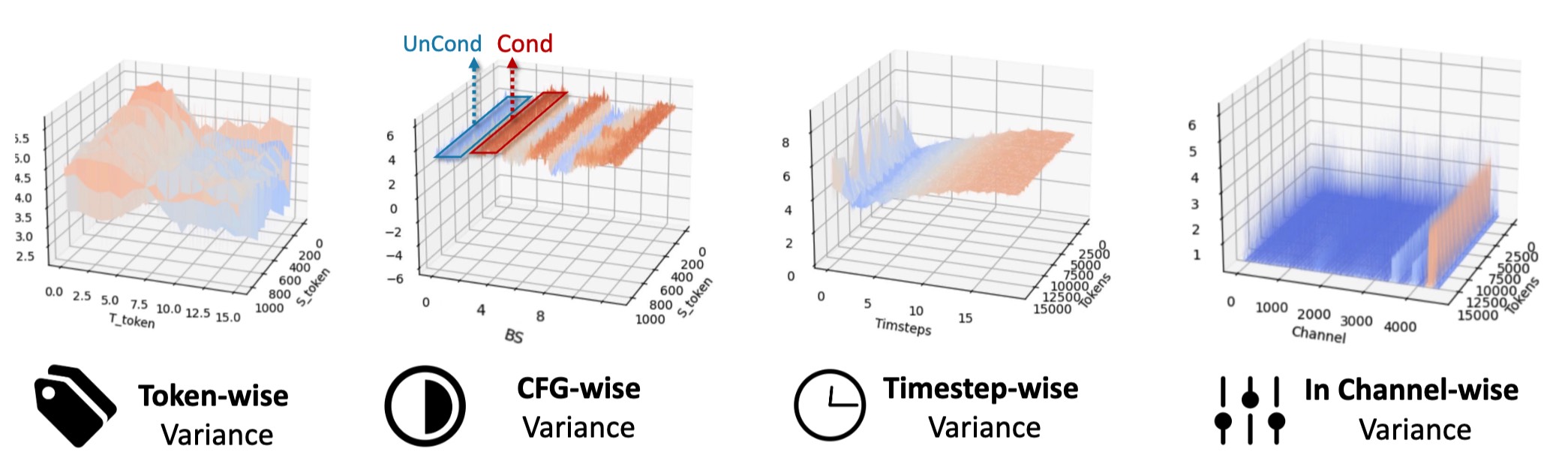 Experimental Results Image.