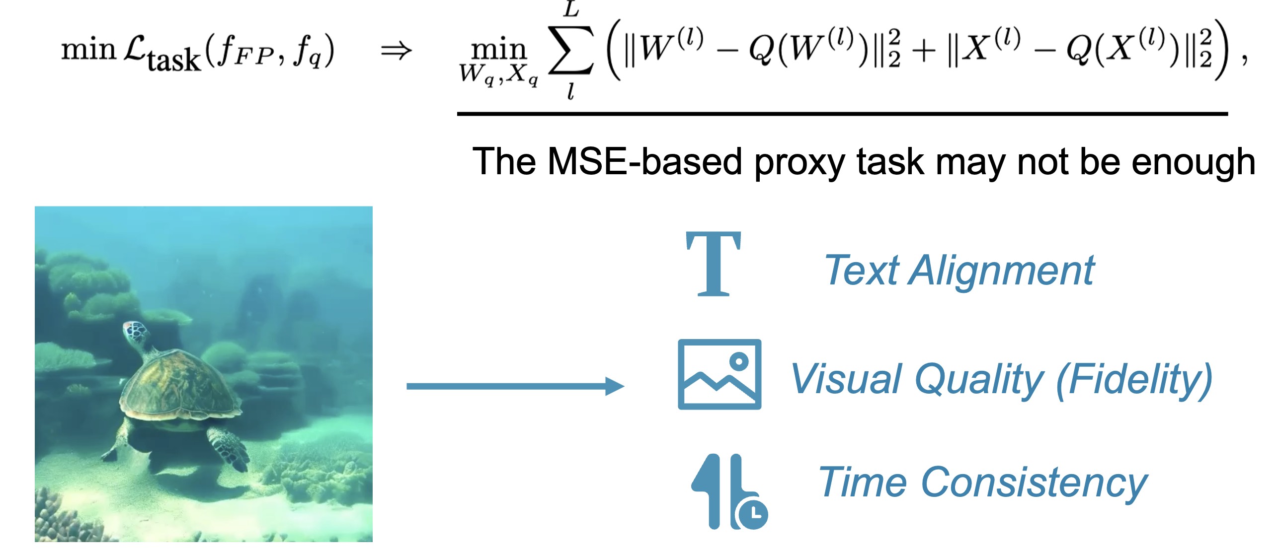 Experimental Results Image.