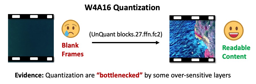 Experimental Results Image.